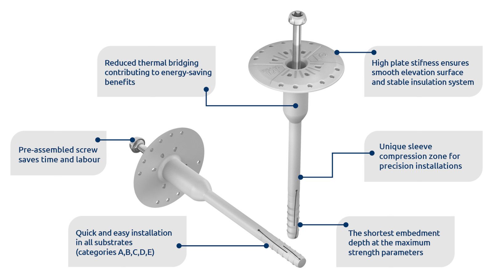 R-TFIX Facade Fixing Installation